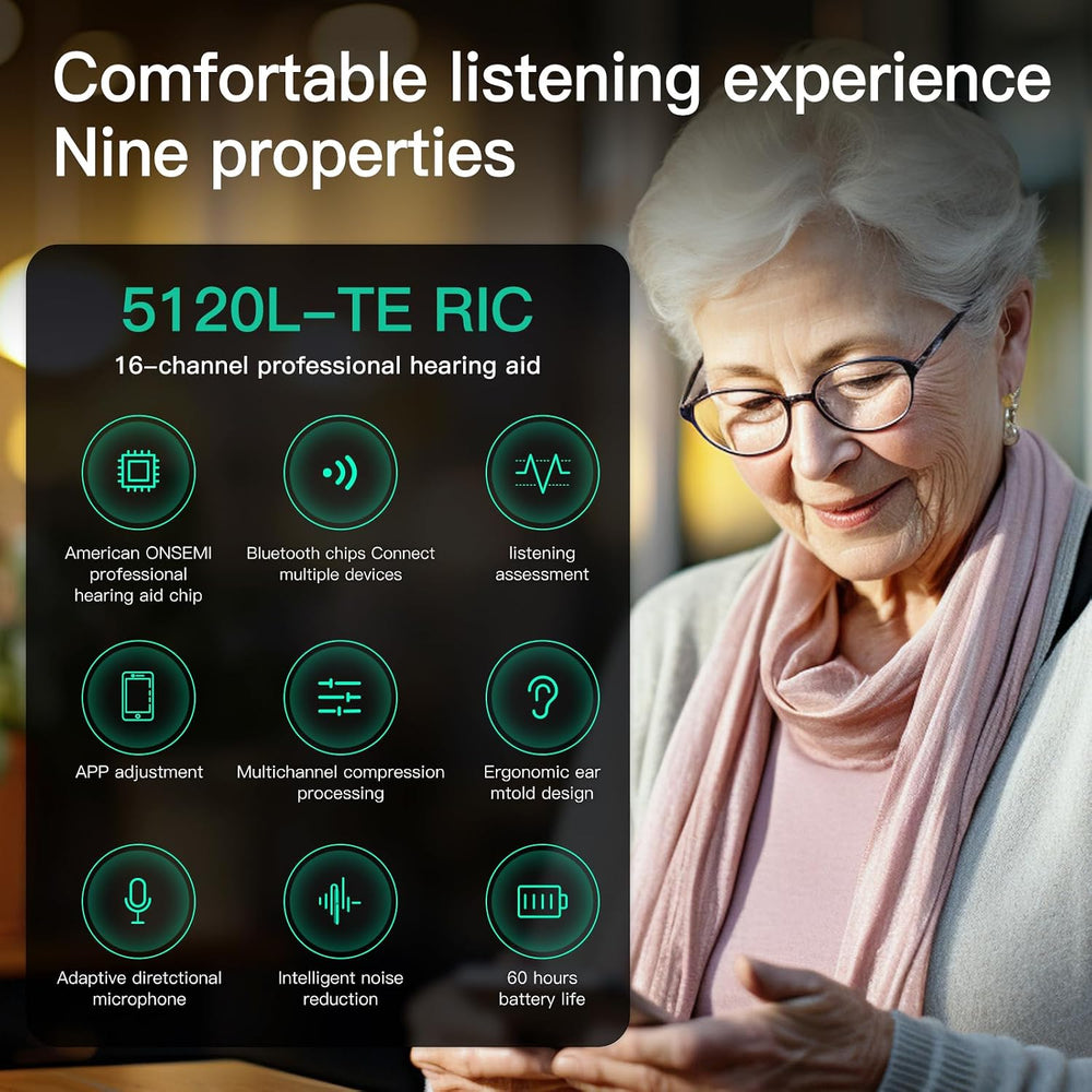 Feature panel for the EarWell Comfort RIC: 16-channel processing, ONSEMI chip, Bluetooth, app adjustment, adaptive directional microphone, noise reduction and 60-hour battery life