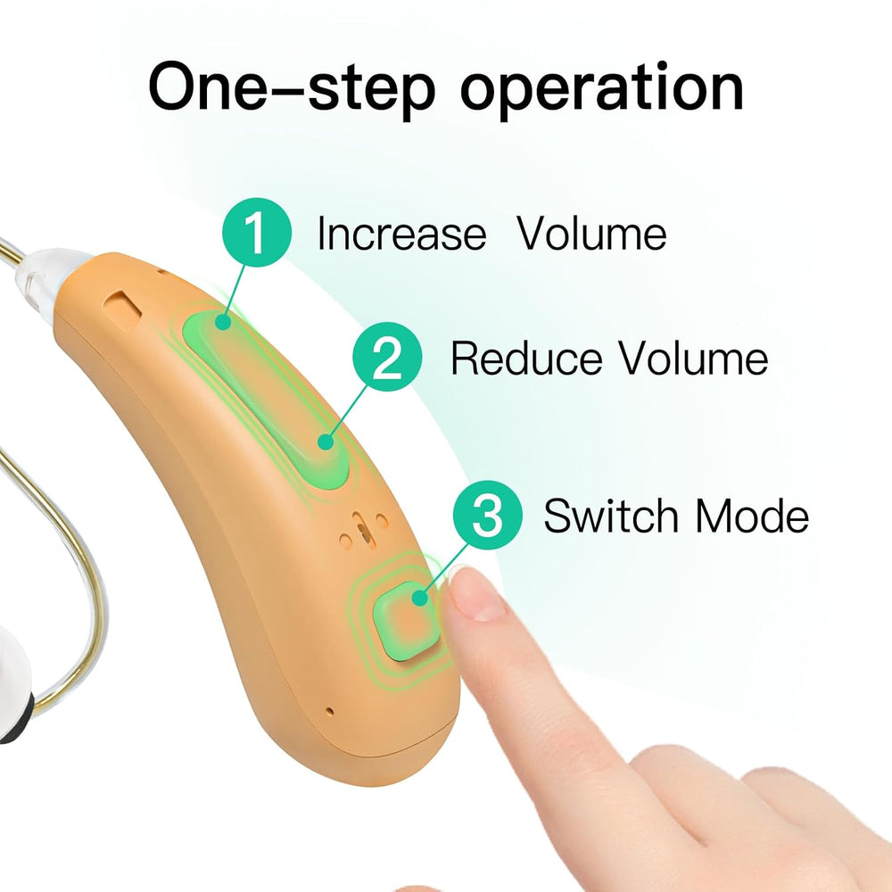 A finger pressing the multifunction button on the EarWell Comfort RIC, used to raise volume, lower volume or switch listening mode