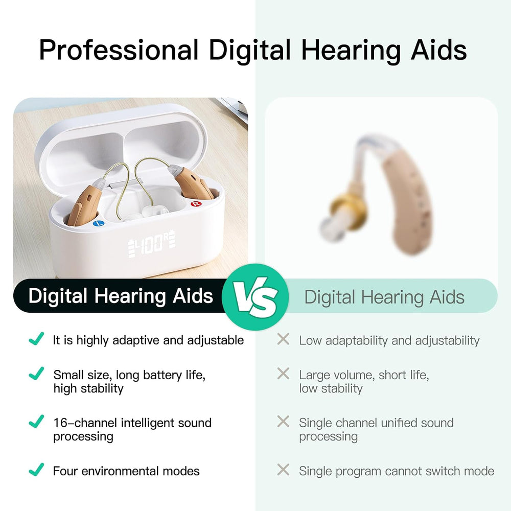 EarWell Comfort RIC hearing aids resting in their charging case