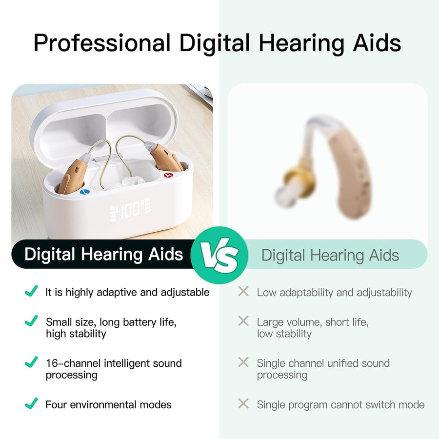 EarWell Comfort RIC hearing aids and charging case